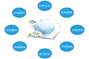 丝瓜视频黄版概述及产品应用