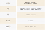 丝瓜视频看污片APP公司的熔体泵和丝瓜视频黄版在木工胶行业应用